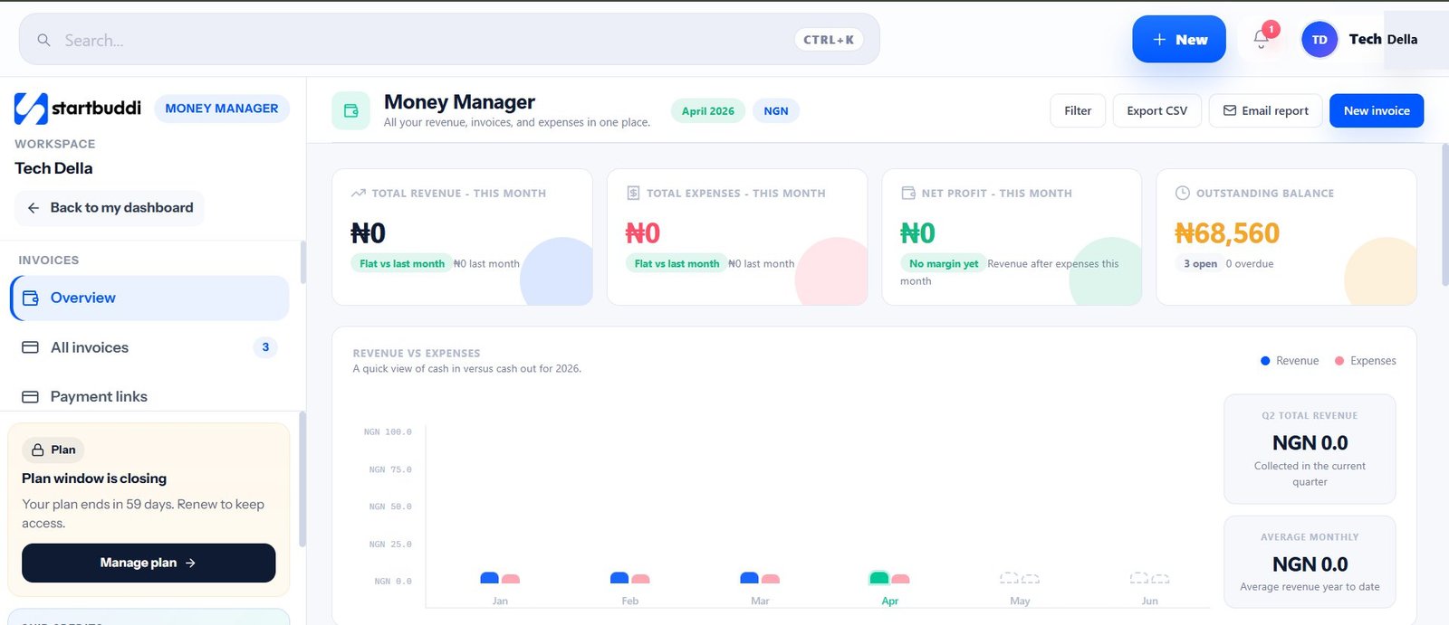 startbuddi money overview