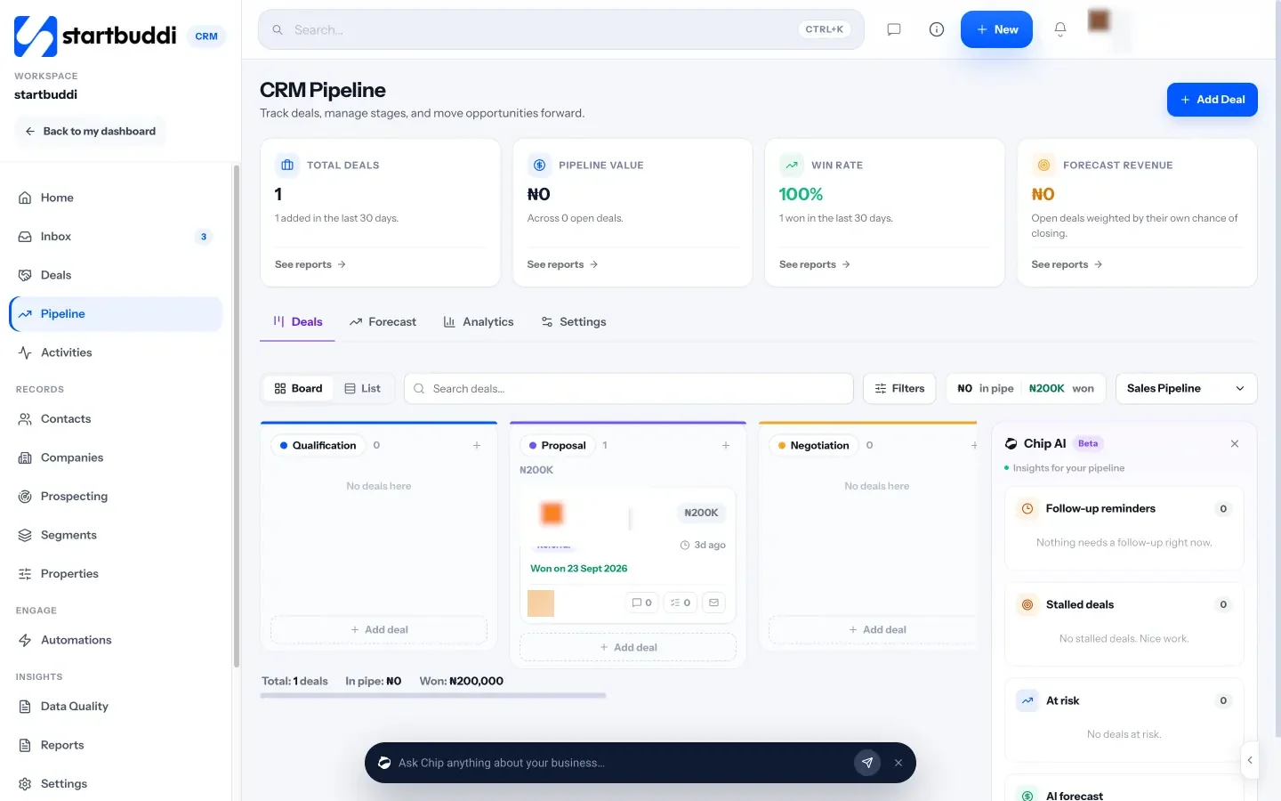 startbuddi: Deals on the sales pipeline