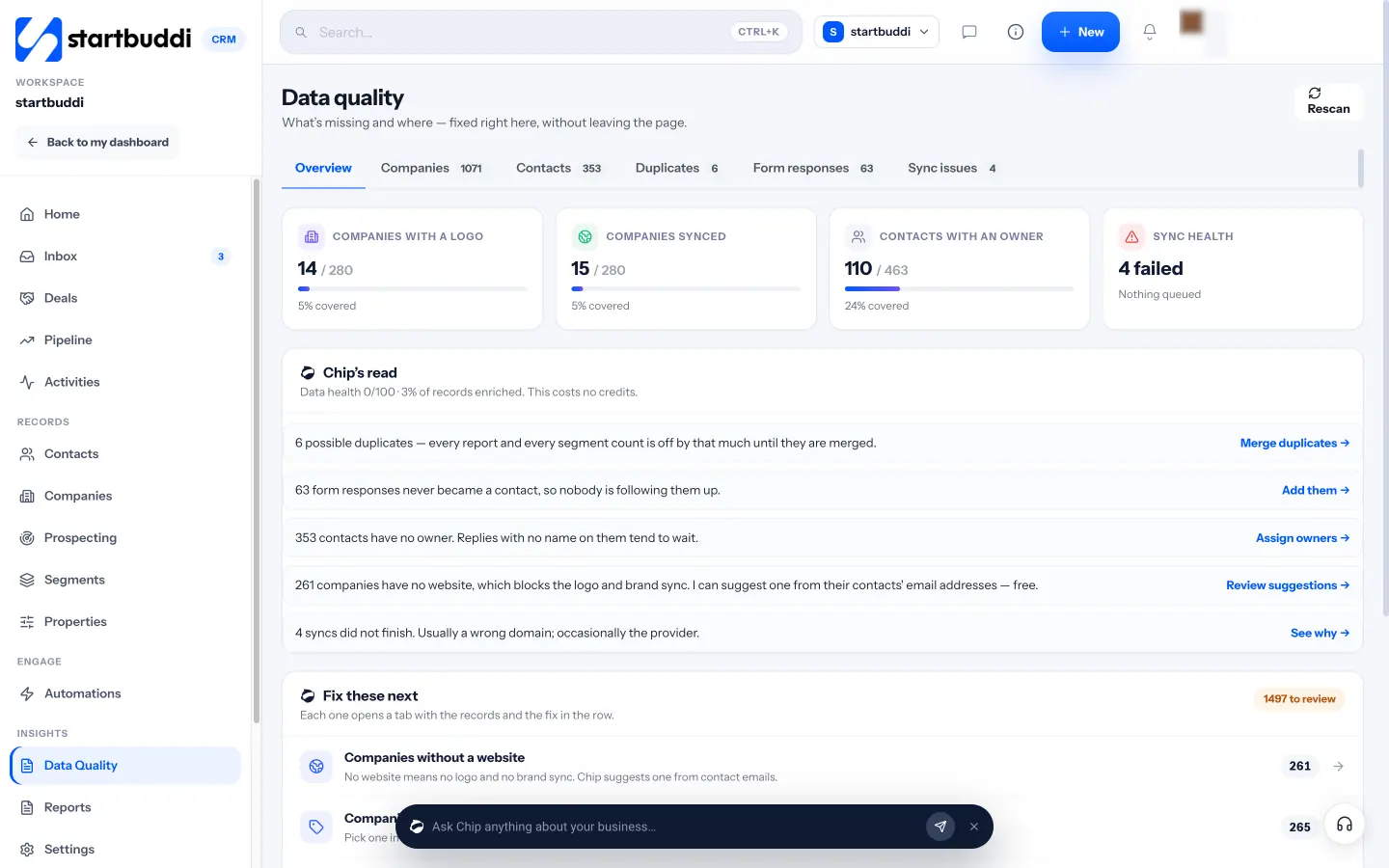 startbuddi: Data quality shows duplicates and missing details, ready to fix