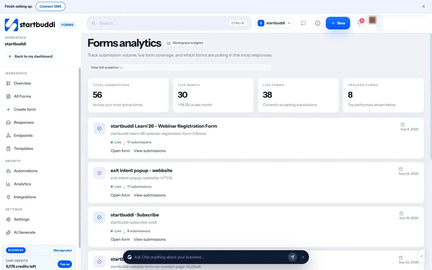 startbuddi: Forms analytics tracks total submissions, live forms and your most active forms