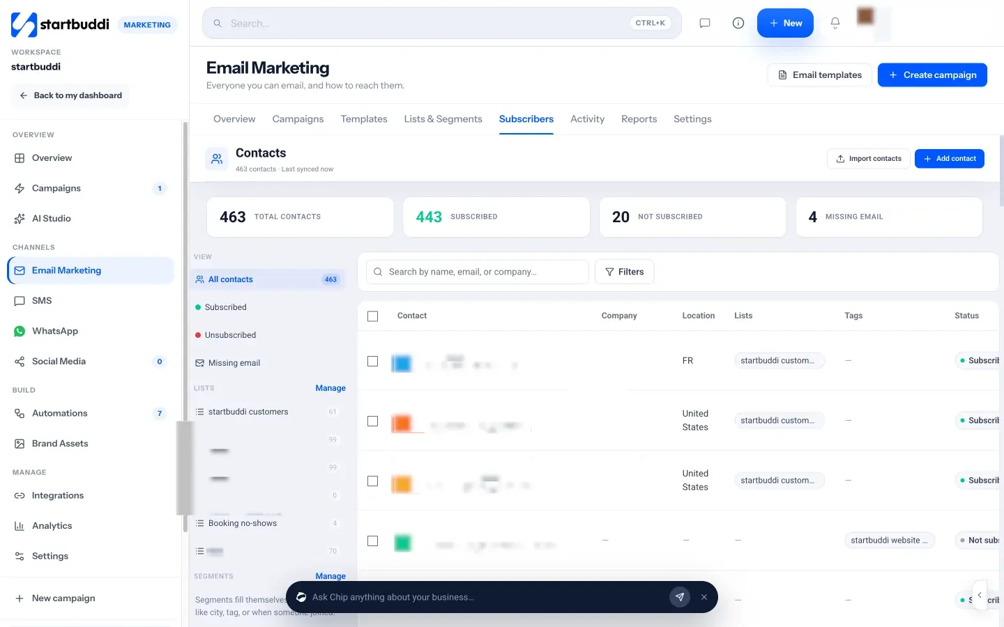 startbuddi: The Subscribers tab shows everyone you can email, split into subscribed, unsubscribed and missing email