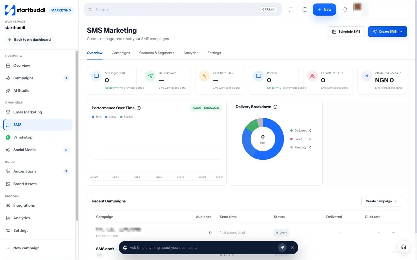 startbuddi: The SMS page tracks messages sent, delivery, clicks, replies and opt-outs