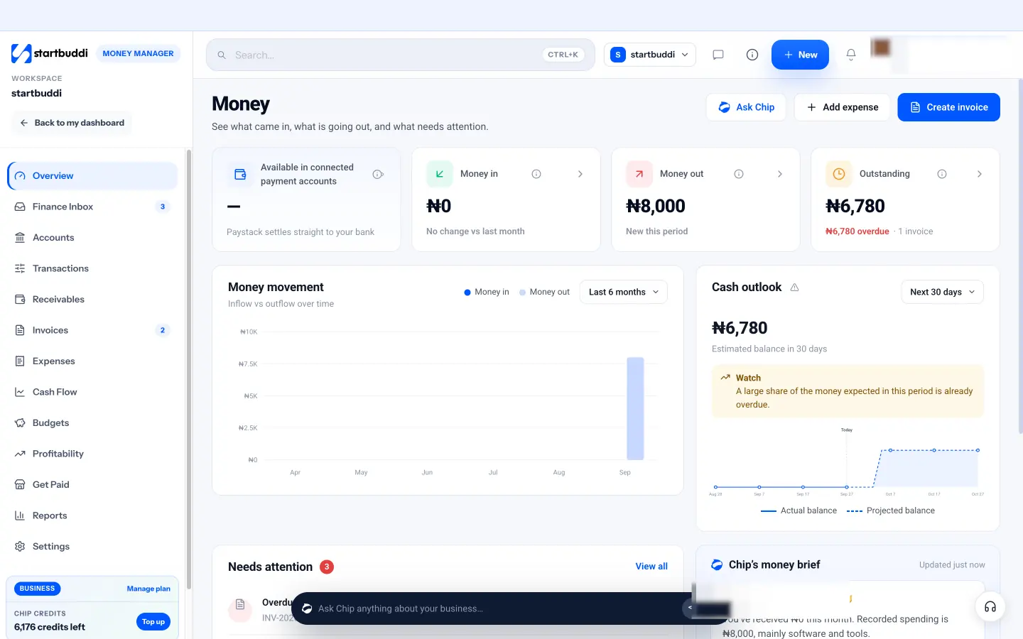 startbuddi: Money Manager: money in, money out, what is outstanding and a 30-day cash outlook