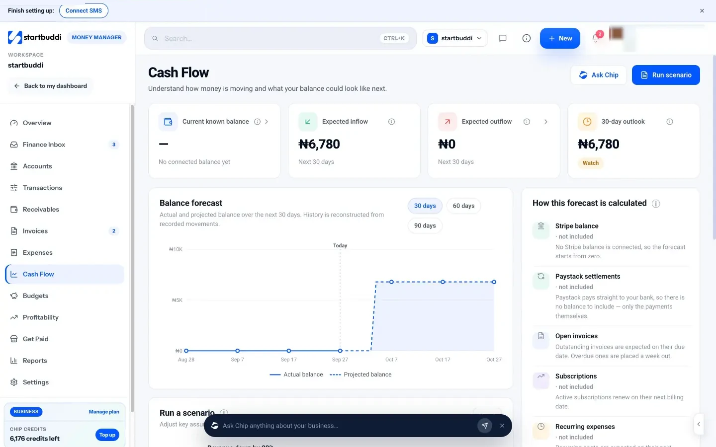 startbuddi: The Cash Flow page, with a balance forecast built from open invoices, renewals, recurring costs and bills