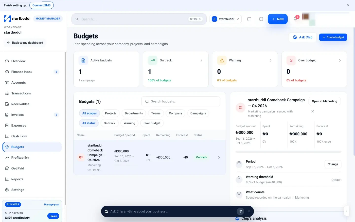startbuddi: The Budgets page, showing active budgets and how many are on track, in warning or over budget
