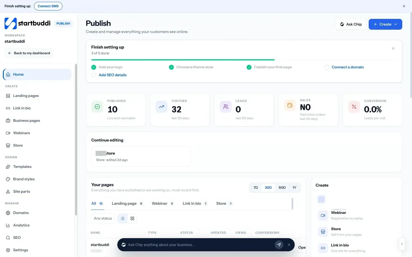 startbuddi: The Publish home screen with the setup checklist, visitors, leads and sales
