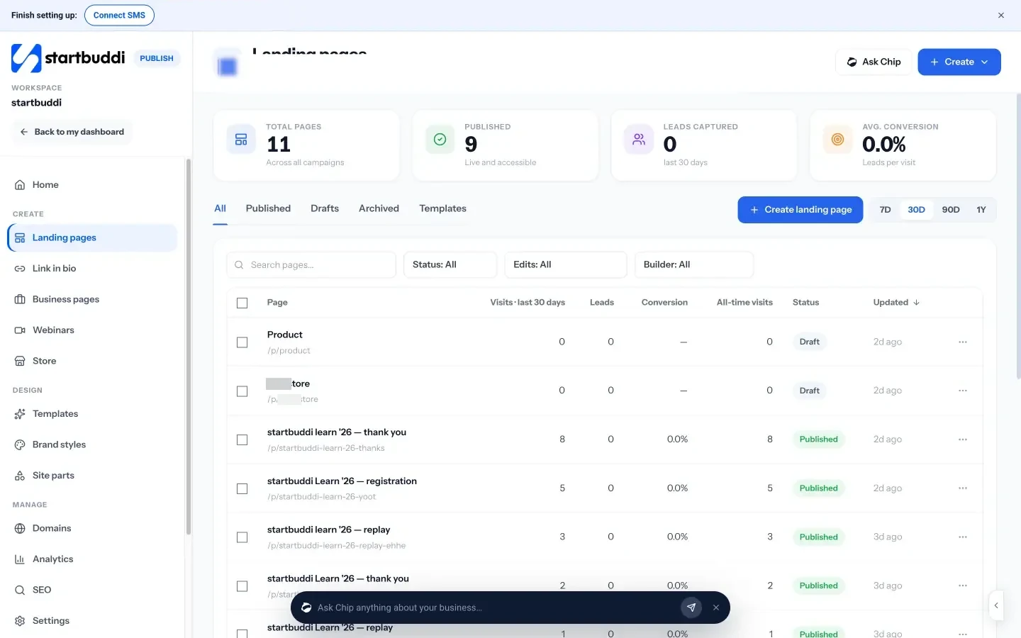 startbuddi: Landing pages in startbuddi, with visits, leads and conversion for each