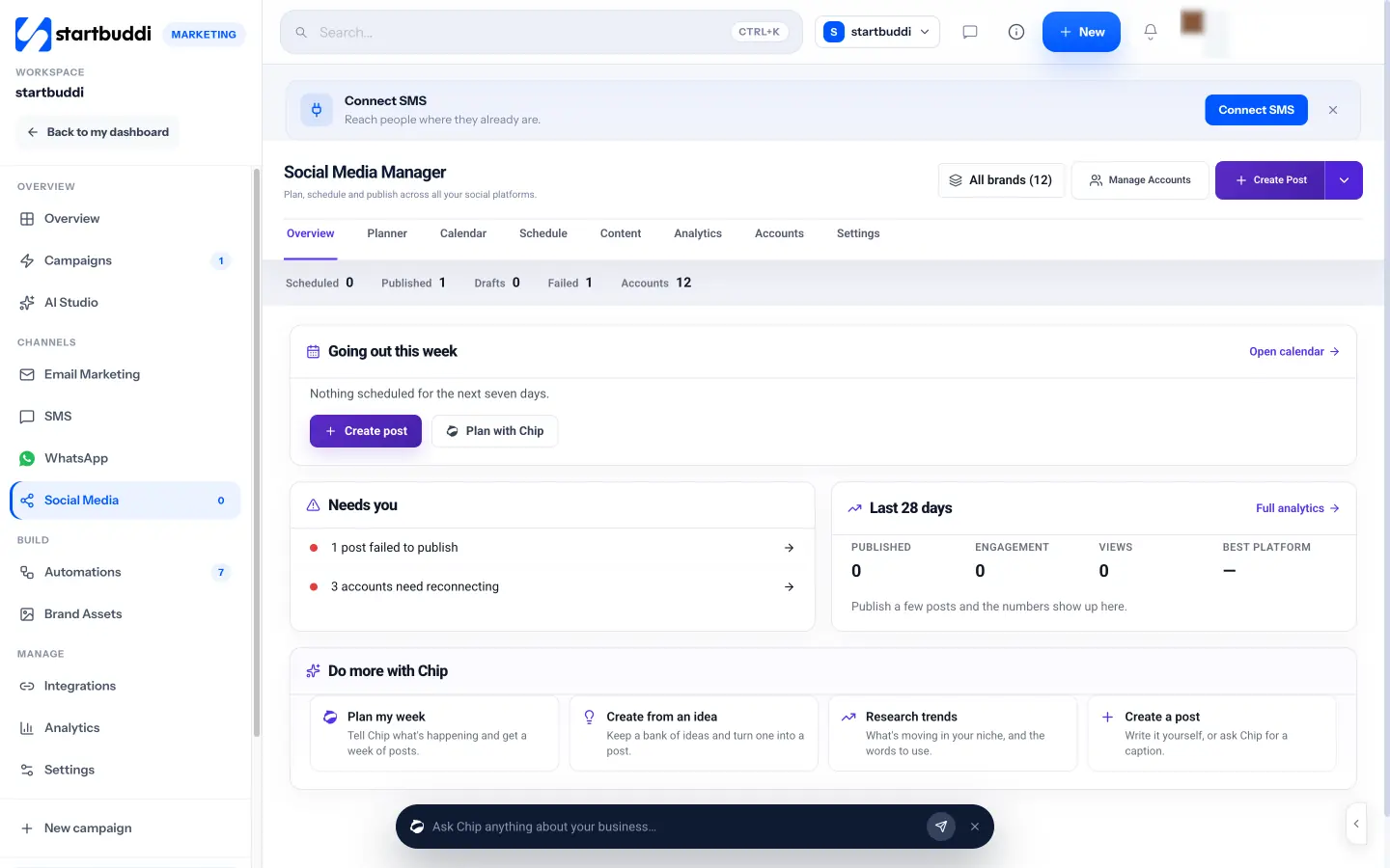 startbuddi: The Social Media Manager overview: this week's posts, what needs you and your last 28 days