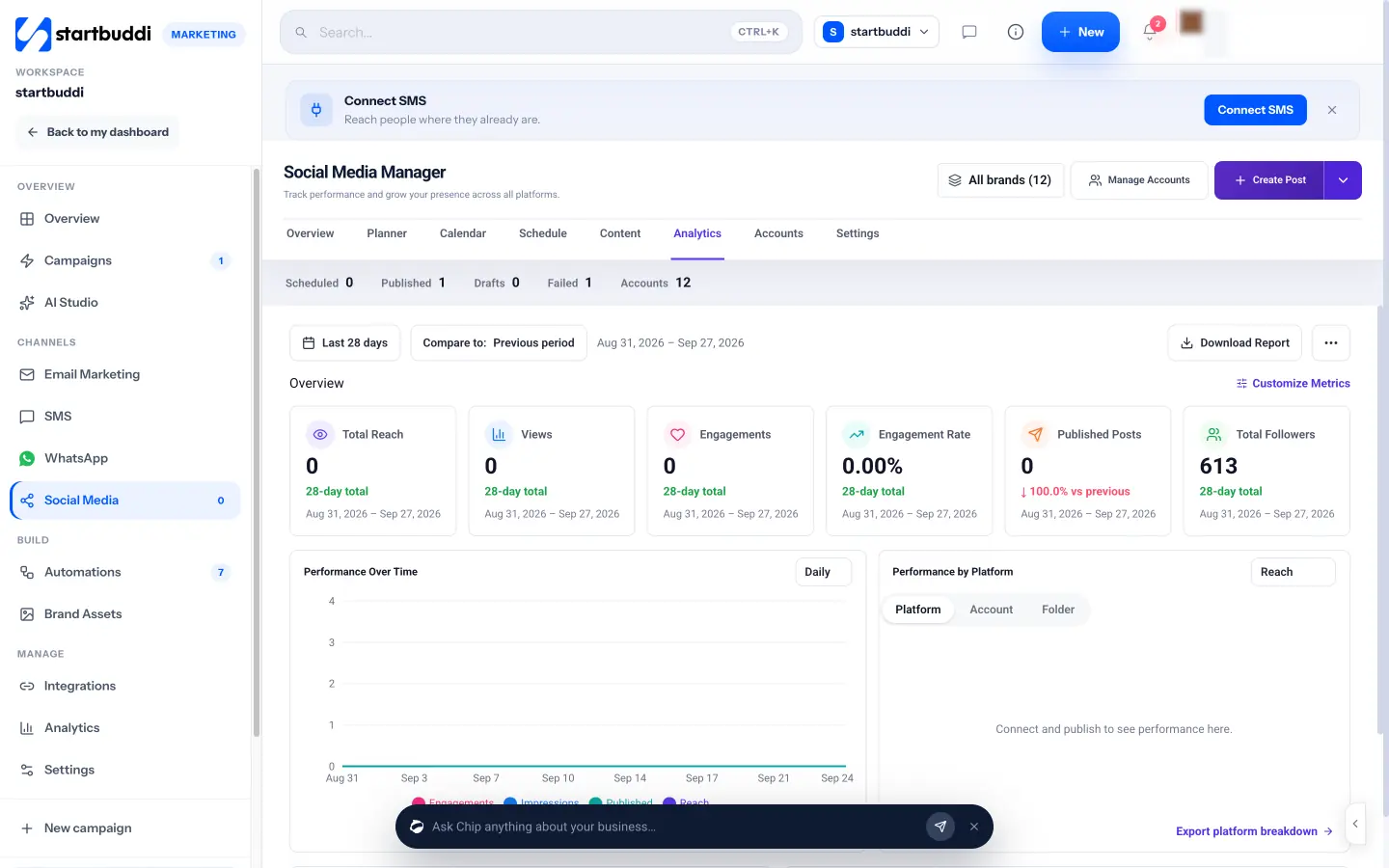 startbuddi: Social analytics: reach, views, engagements, engagement rate and followers over the period you choose