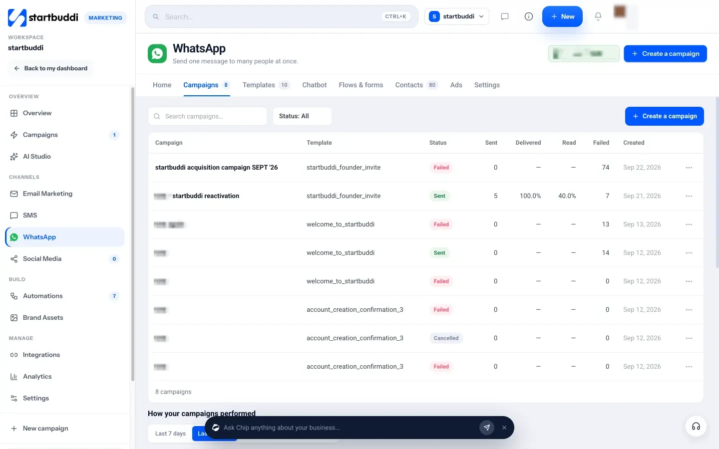 startbuddi: Campaign results follow each broadcast from sent to delivered and read