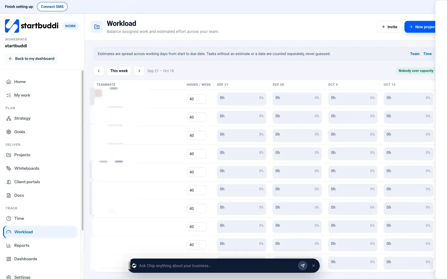startbuddi: Workload shows each teammate's estimated hours per week so you can spot overload early