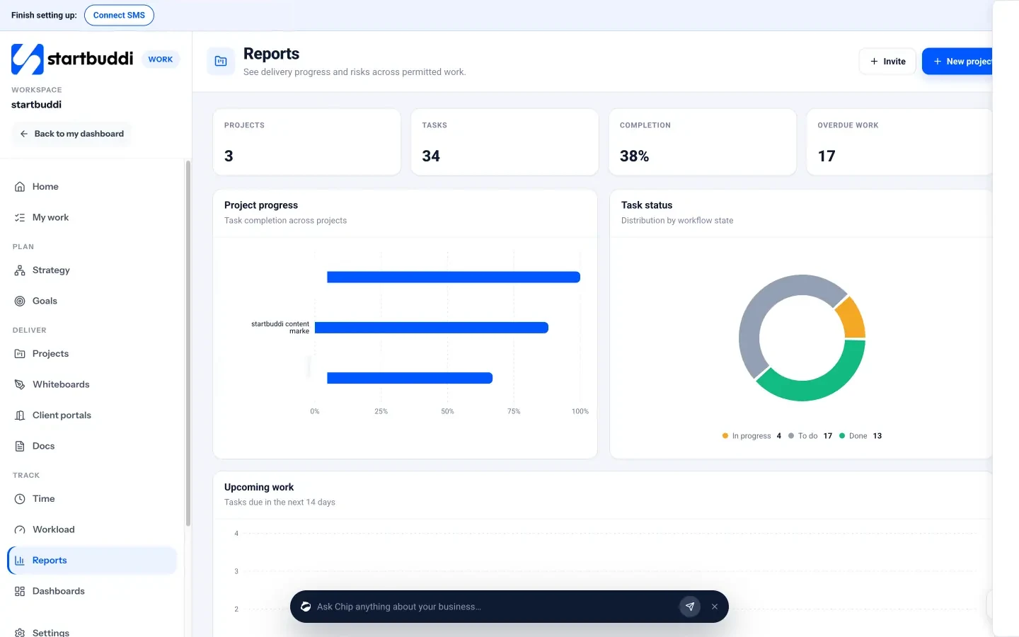 startbuddi: Reports show project progress, task status, upcoming work and overdue work across your projects
