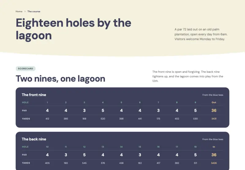 Fairway, The course page