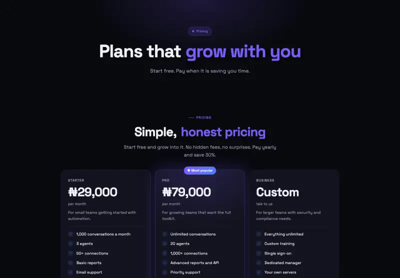 Nexus, Pricing page