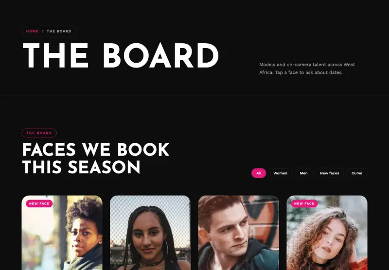 Strut, The board page