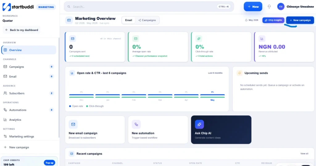 startbuddi new campaign