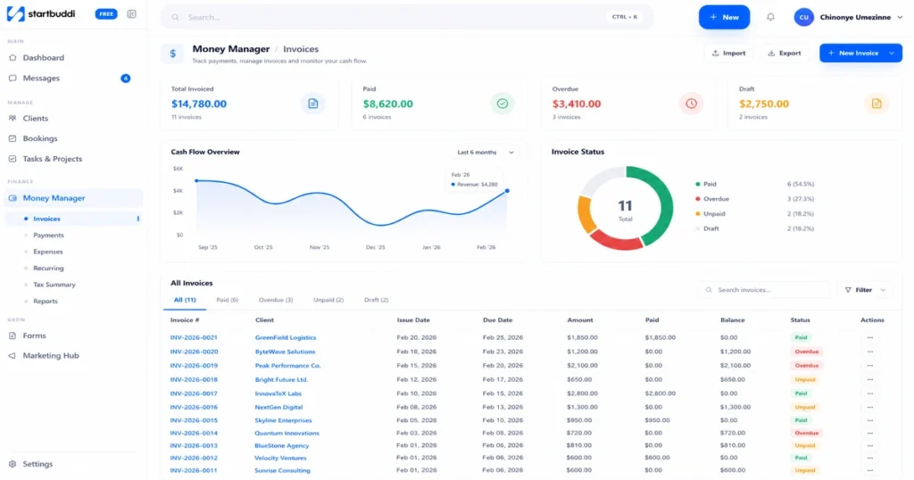 Track Payments