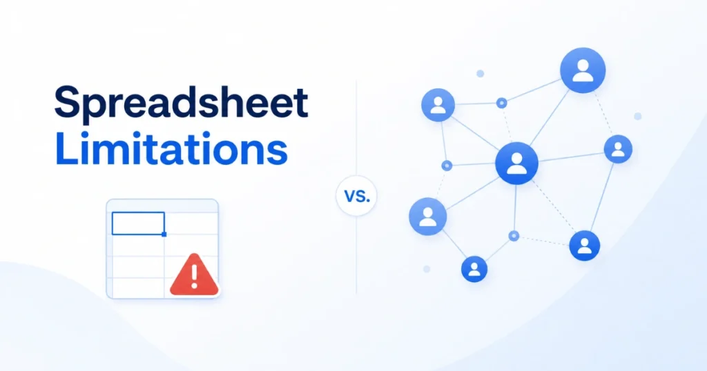 Spreadsheets for Client Management