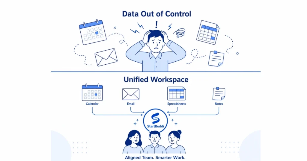  Client Data 