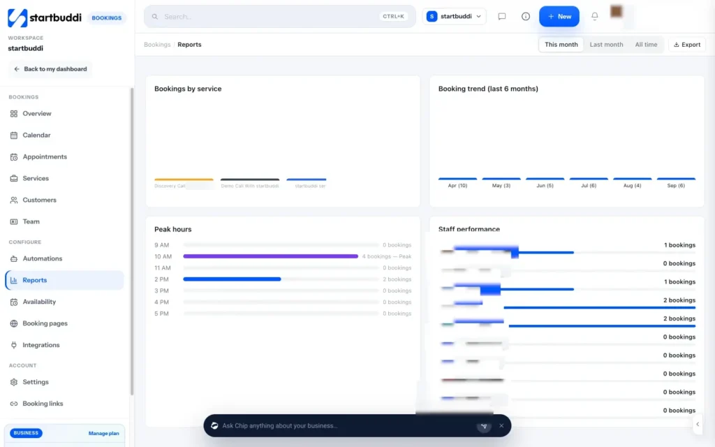 startbuddi app screen: Bookings reports