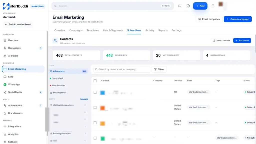 startbuddi app screen: Marketing email subscribers