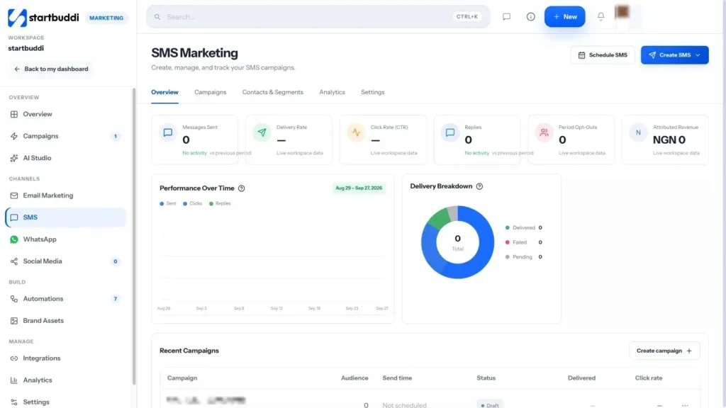startbuddi app screen: Marketing sms home