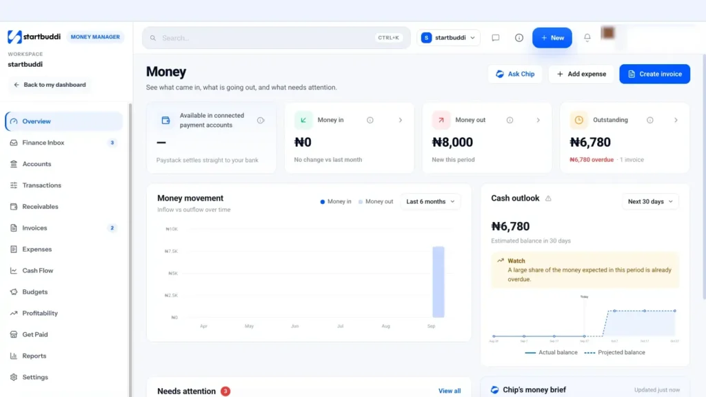 startbuddi app screen: Money overview