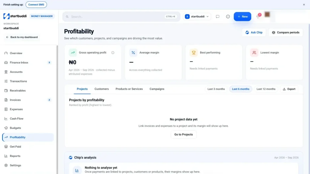 startbuddi app screen: Money profitability