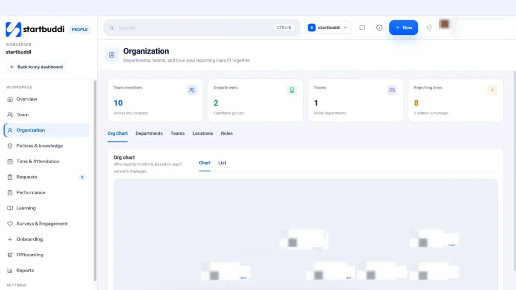 startbuddi app screen: People organization