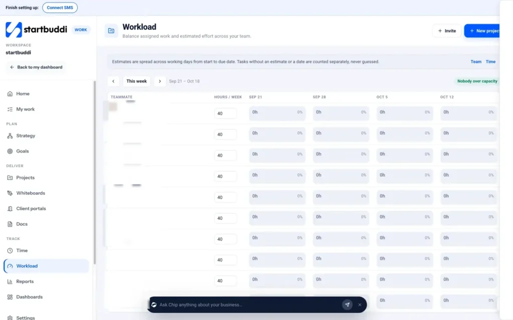 startbuddi app screen: Work workload